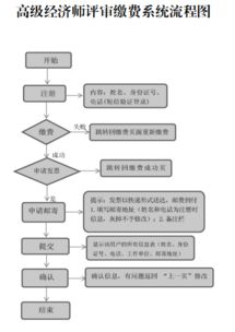 汽车挂牌能转户的费用与流程解析 汽车挂牌能转户的费用与流程解析