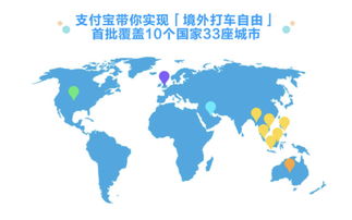 出发地与目的地选择 出发地与目的地选择