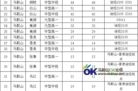 成都至马鞍山的汽车票价 成都至马鞍山的汽车票价