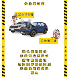 汽车刮蹭事故理赔流程及赔偿标准详解 汽车刮蹭事故理赔流程及赔偿标准详解